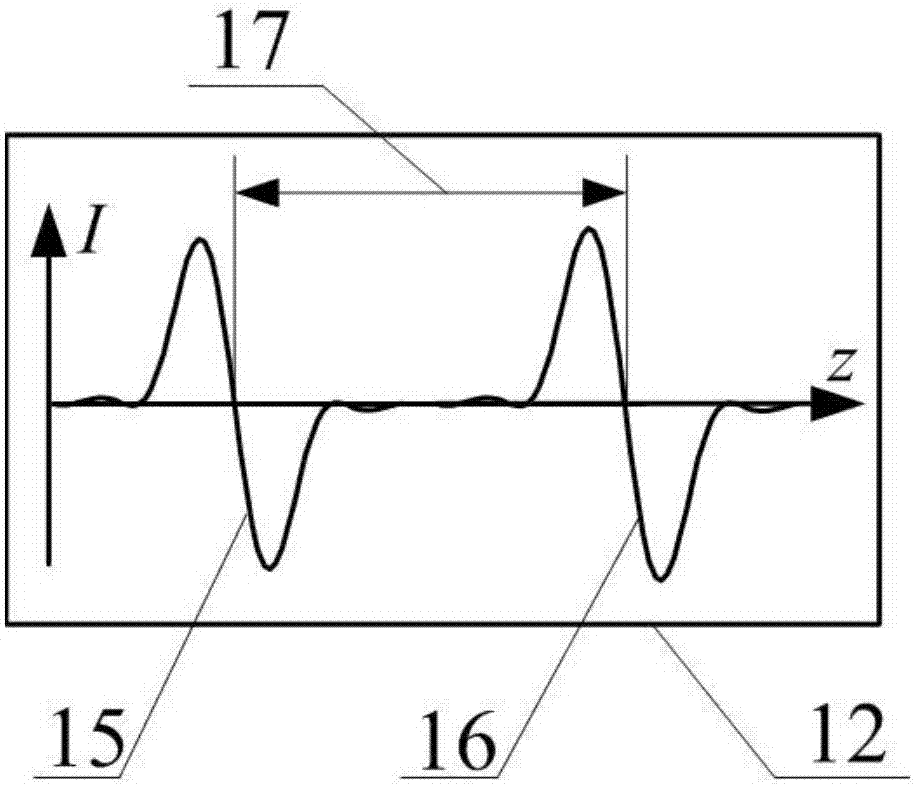 Method and device for measuring refractive index of broadband differential confocal infrared lens element