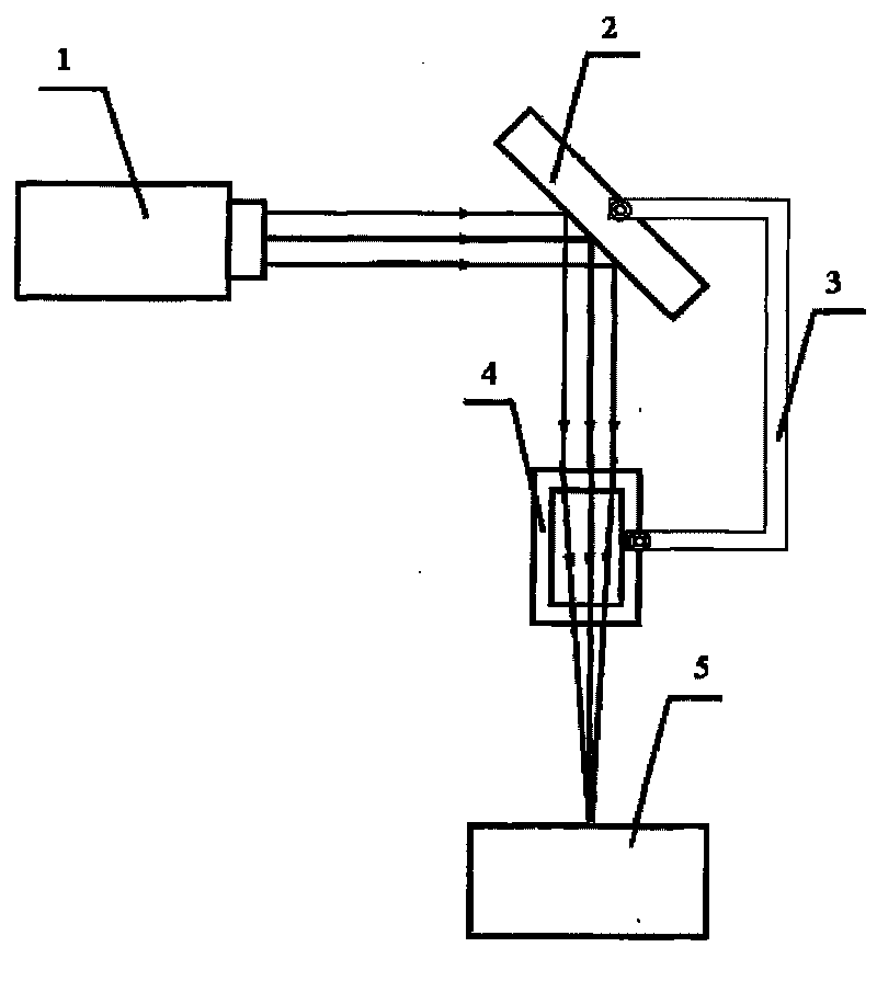 Self-focusing laser welding device