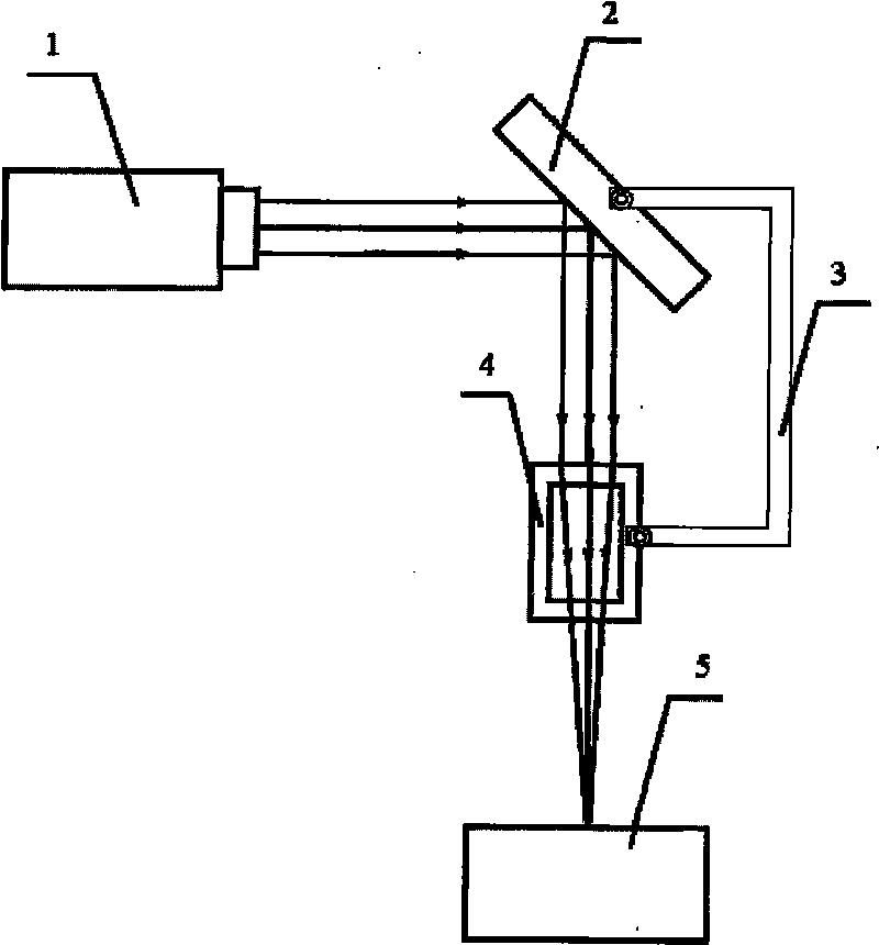 Self-focusing laser welding device