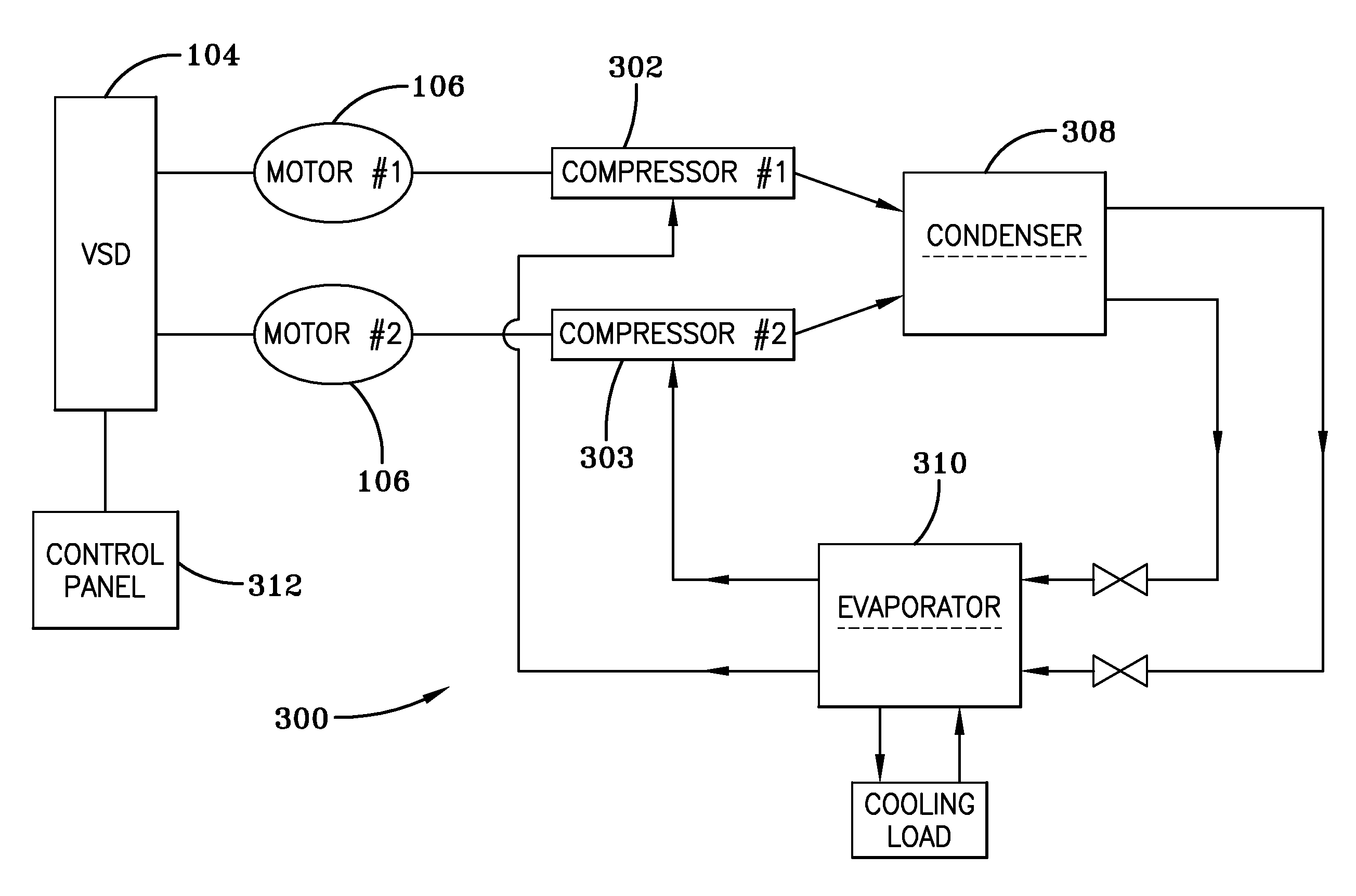 Variable speed drive for multiple loads