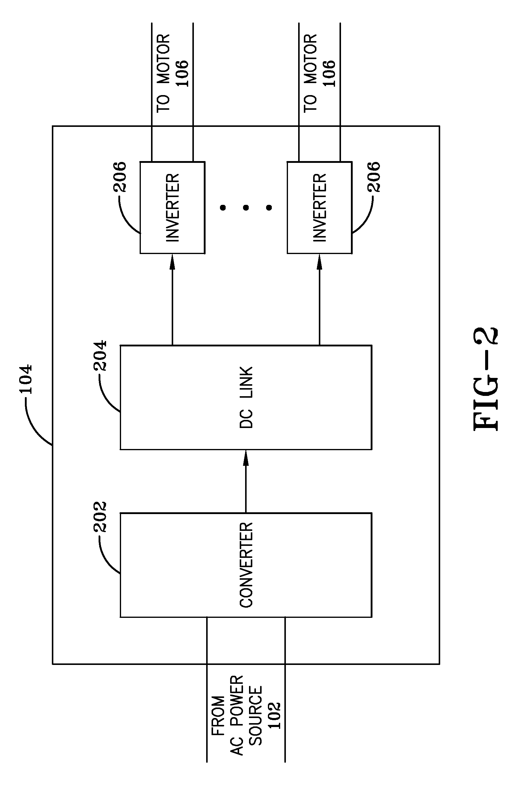 Variable speed drive for multiple loads