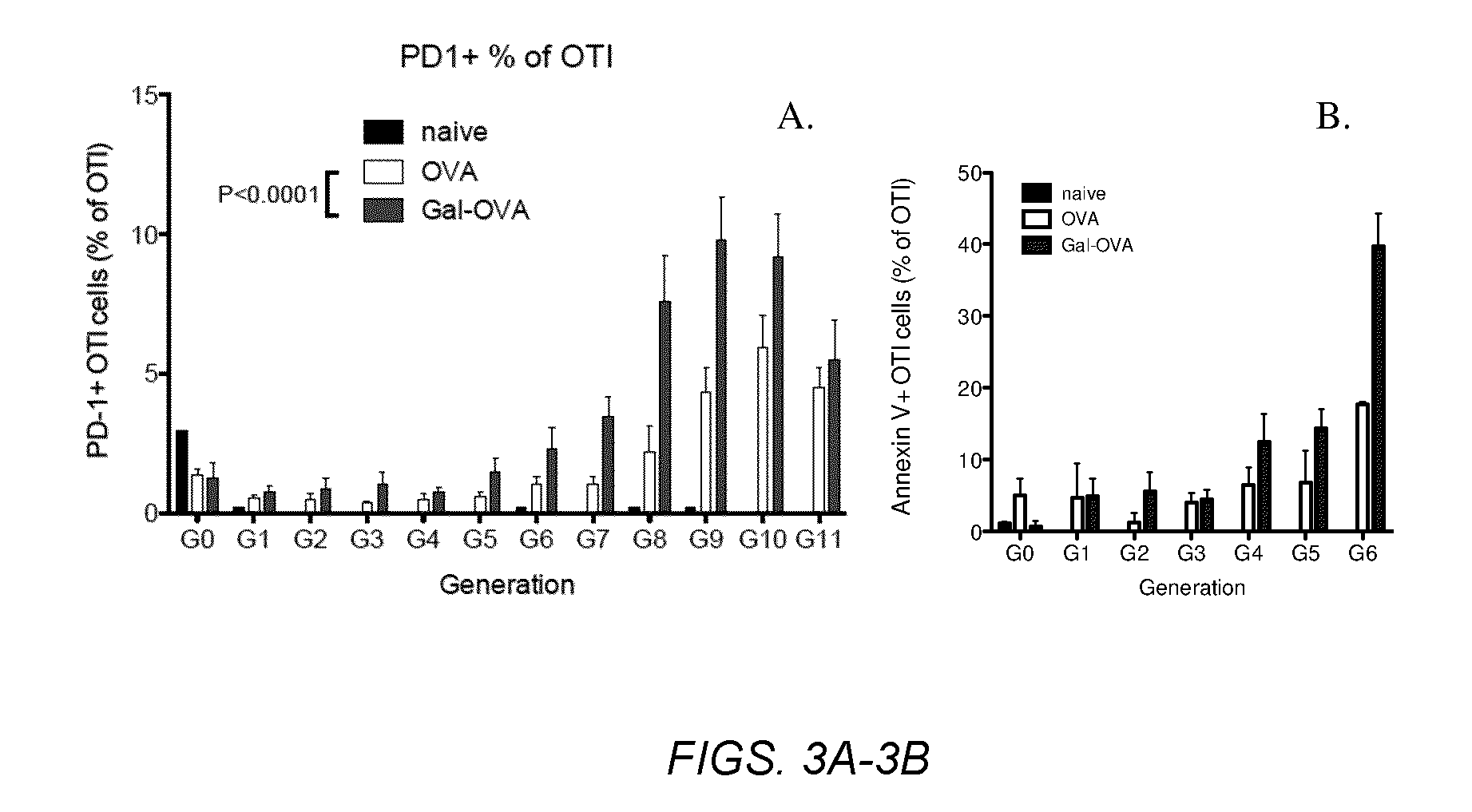 Glycotargeting therapeutics