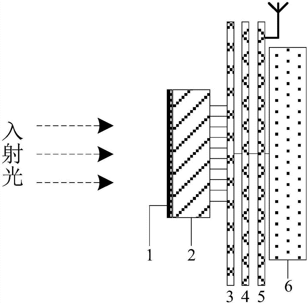 Miniature long wavelength near infrared internet of things node based on linear variable filter