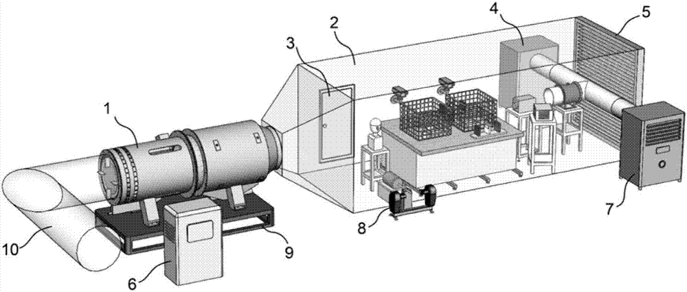 Simulation system and industrial and mining environment dust simulation method