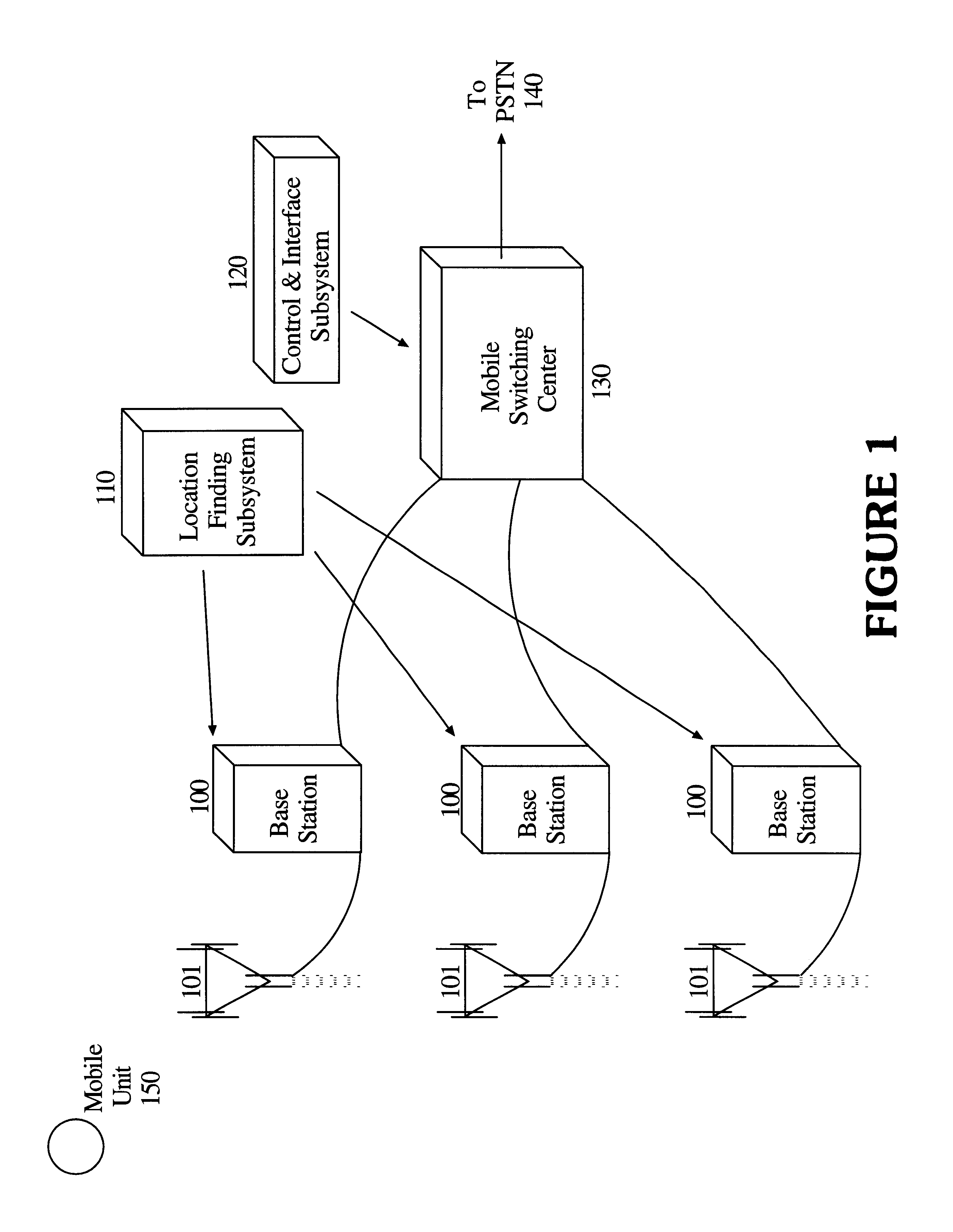 System and method for geolocating a wireless mobile unit from a single base station using repeatable ambiguous measurements