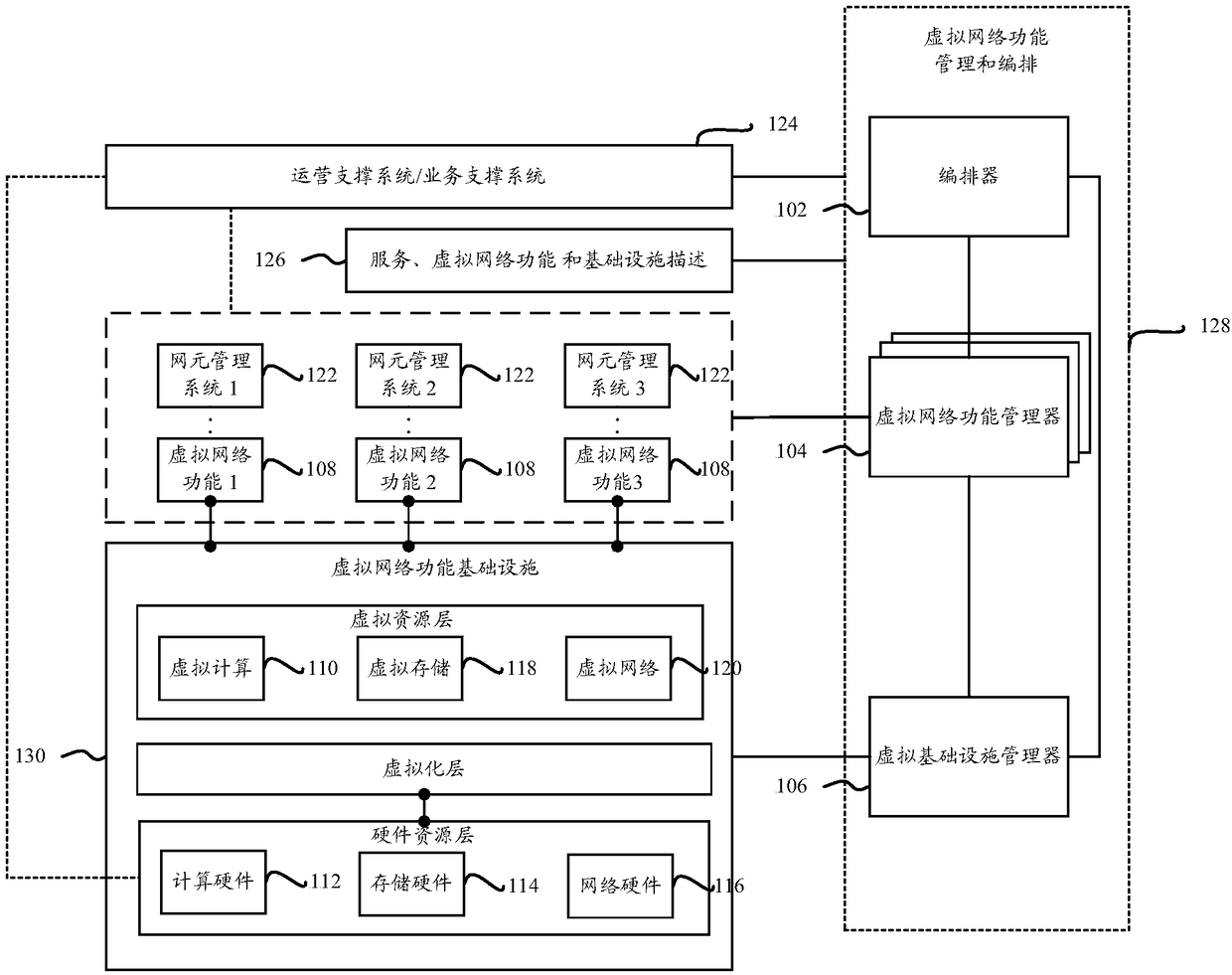 Service restoration method and apparatus