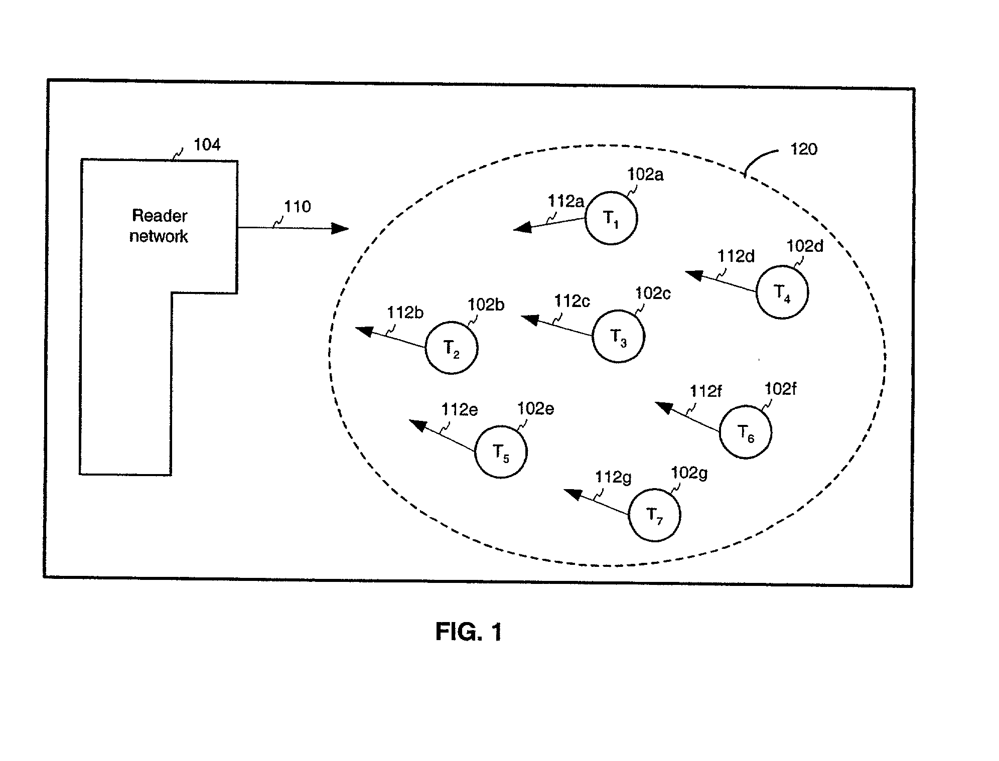 Method, System, and apparatus for communicating with a RFID tag population