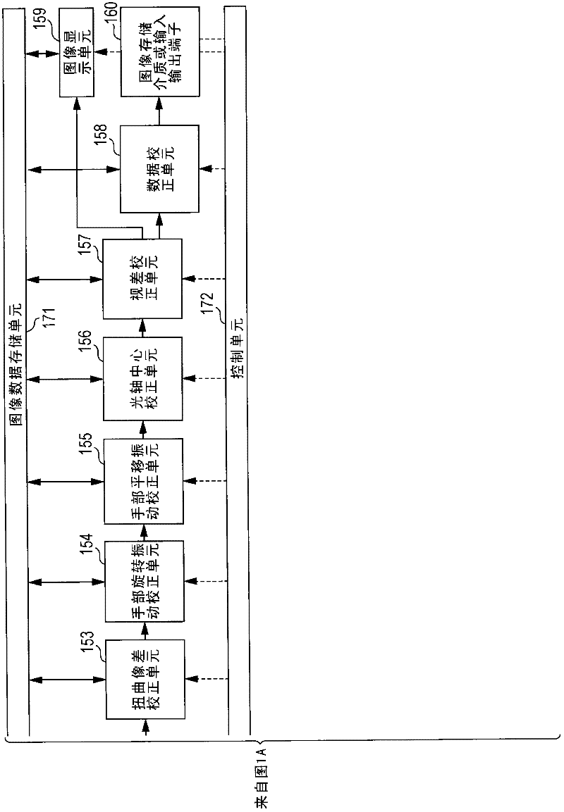 Imaging apparatus, image processing apparatus, and image processing method, and program