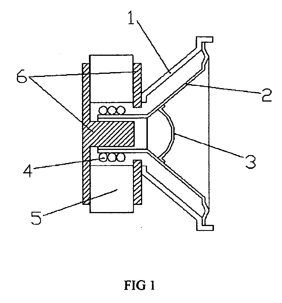 Electricalacoustic ransducer