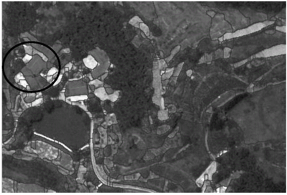 Novel automatic selection method of optimal segmentation scale of high-resolution remote sensing image