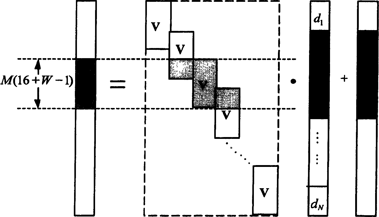 A combined detection method for decreasing complexity in mobile communication system