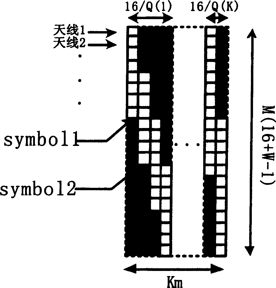 A combined detection method for decreasing complexity in mobile communication system