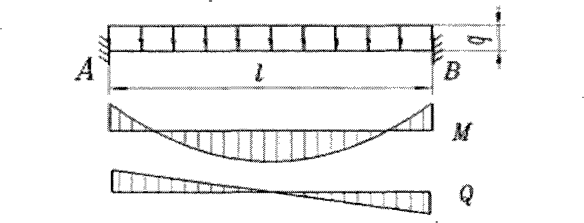 Method for preparing high-reliability optical fiber coupler