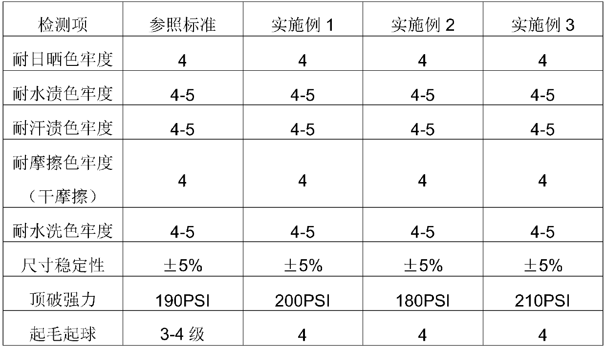 A kind of three-dimensional wrinkle warm liner air layer fabric and its preparation method