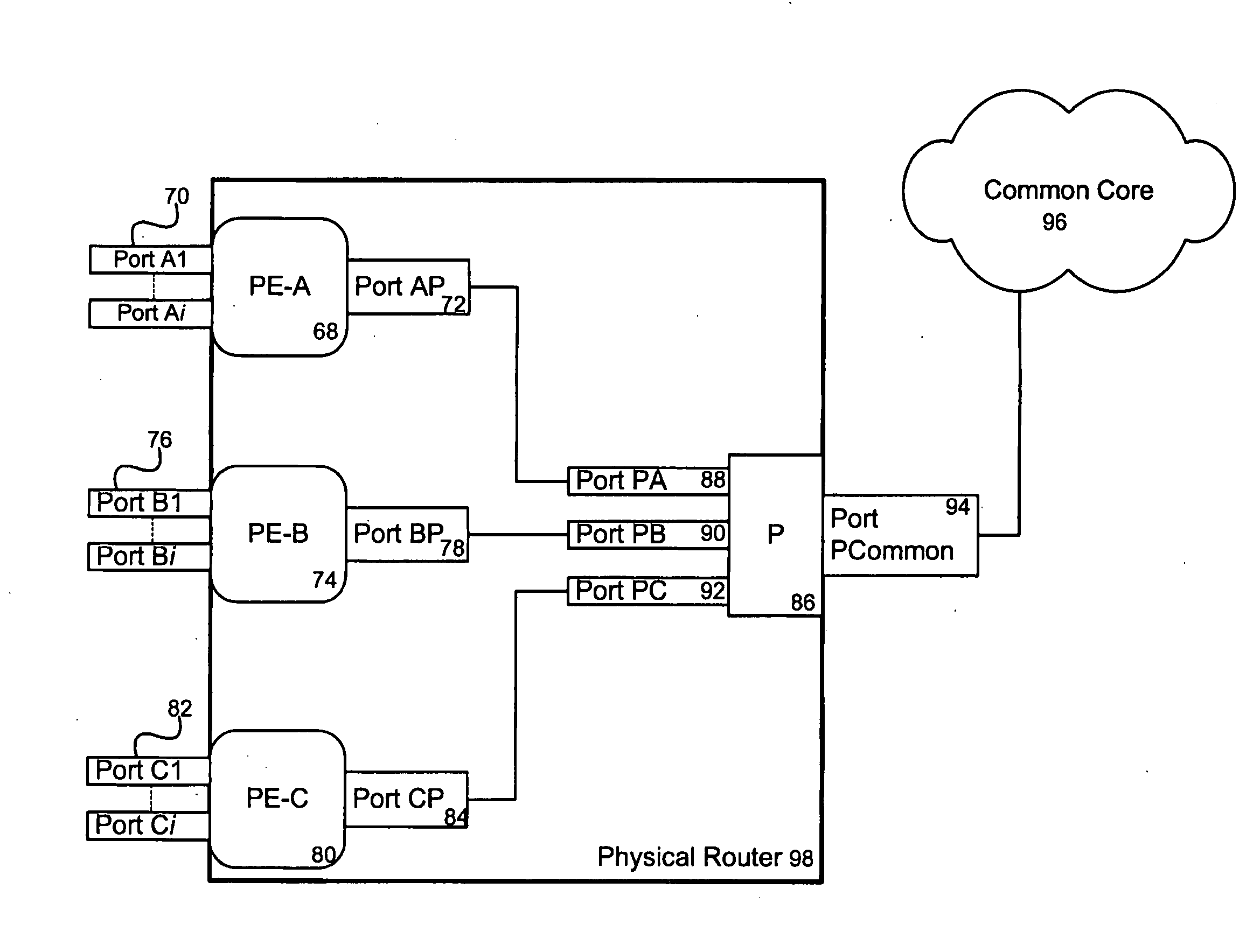 Network visible inter-logical router links