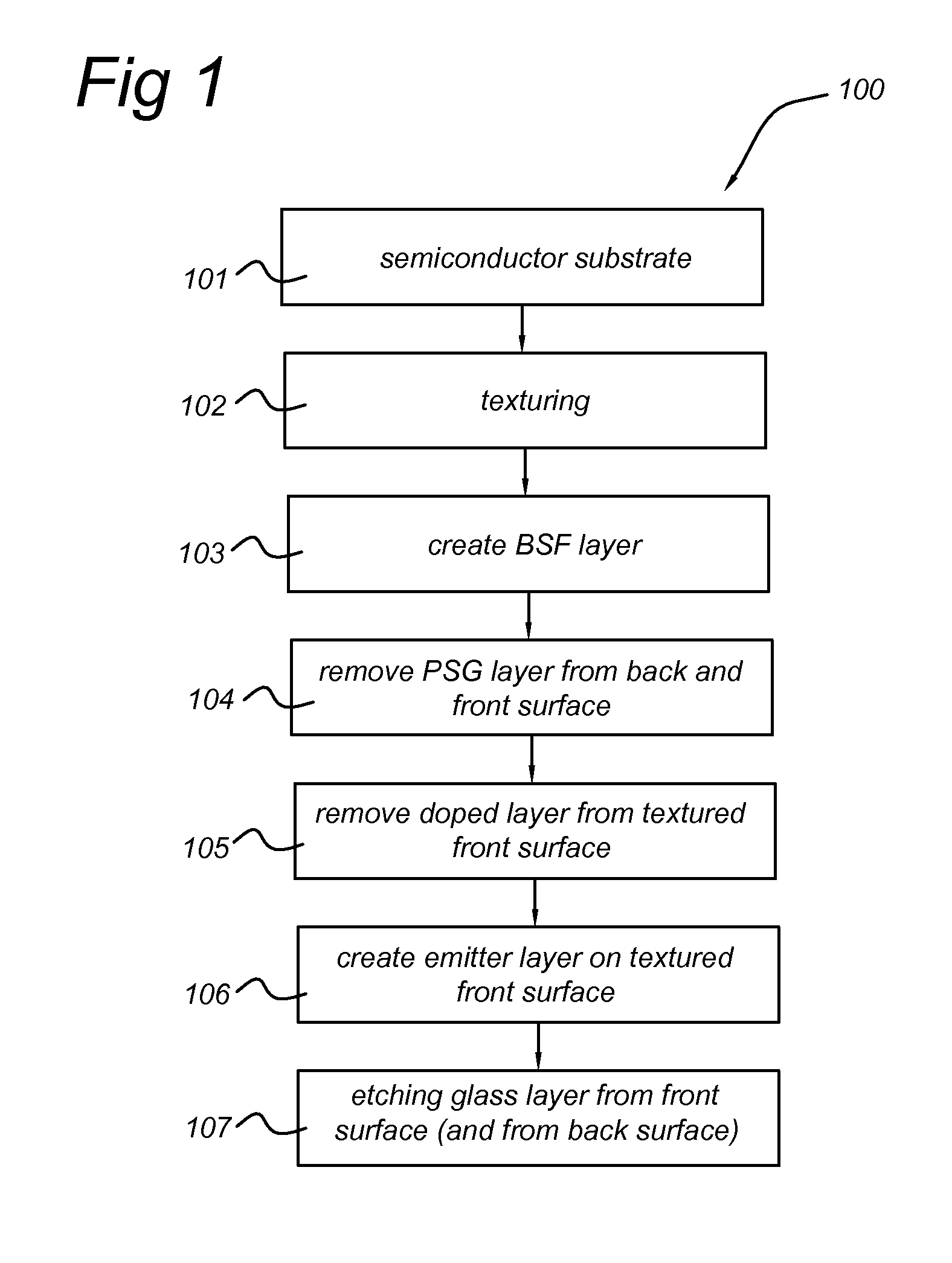 Solar cell and method for manufacturing such a solar cell