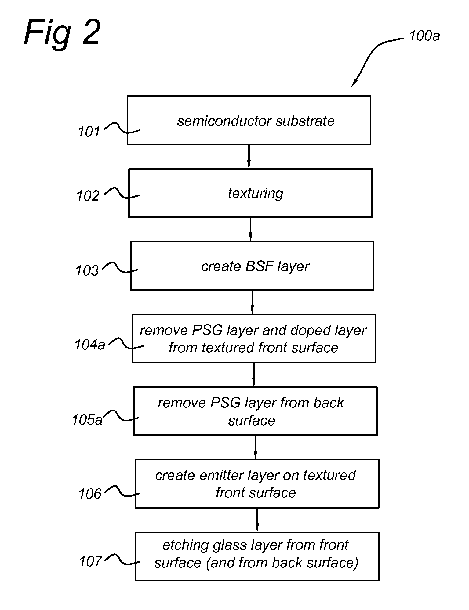 Solar cell and method for manufacturing such a solar cell