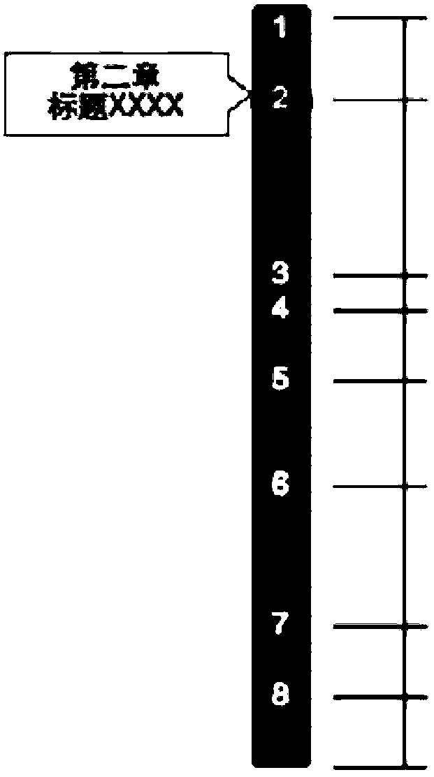 Method and device for displaying page content