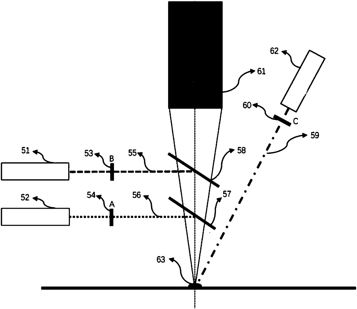 Infrared temperature measurement and variable emittance based laser welding safety control method and system