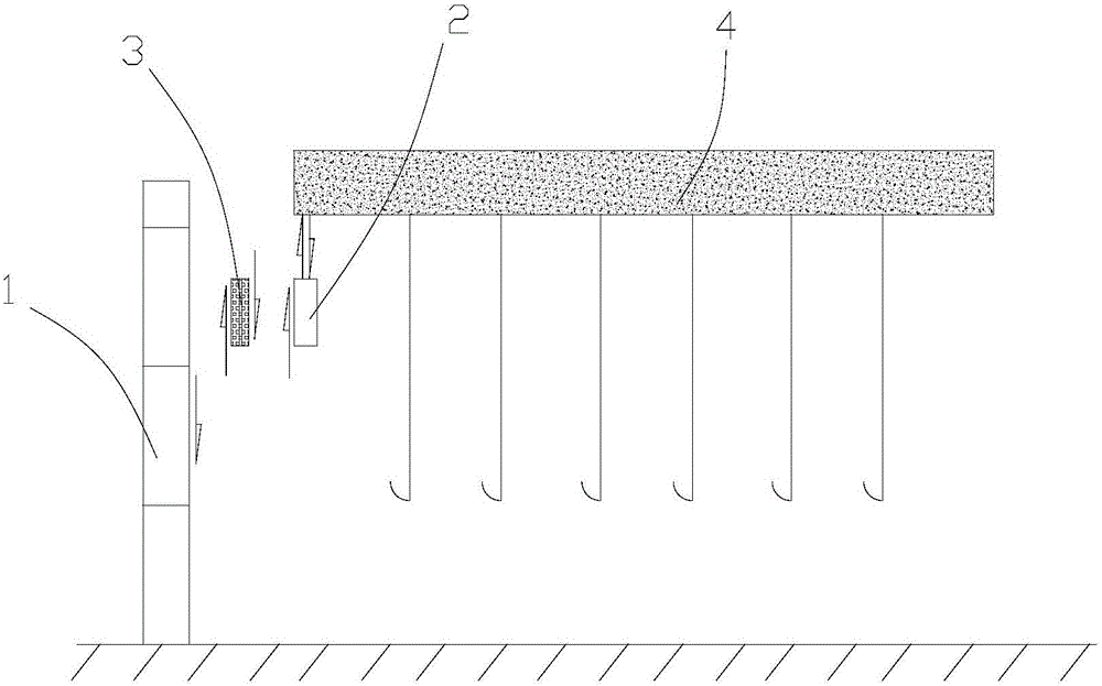 A method for installing horizontal embedded parts