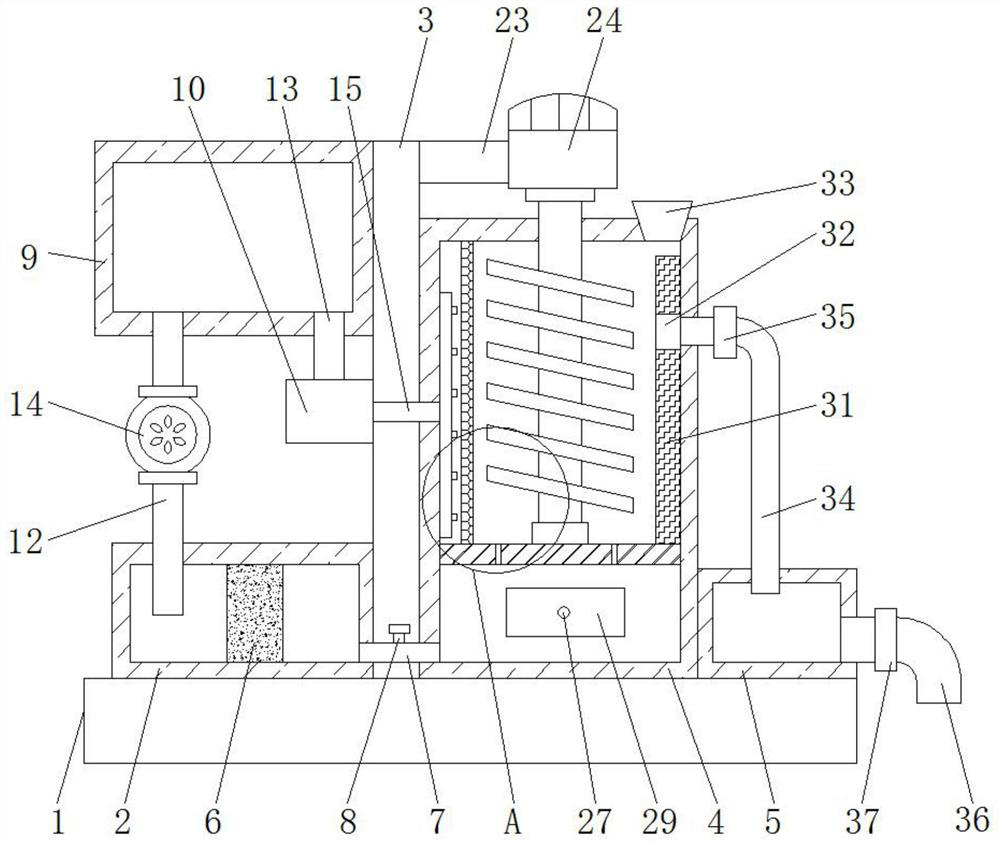 Novel multi-functional margarya melanoide processing device