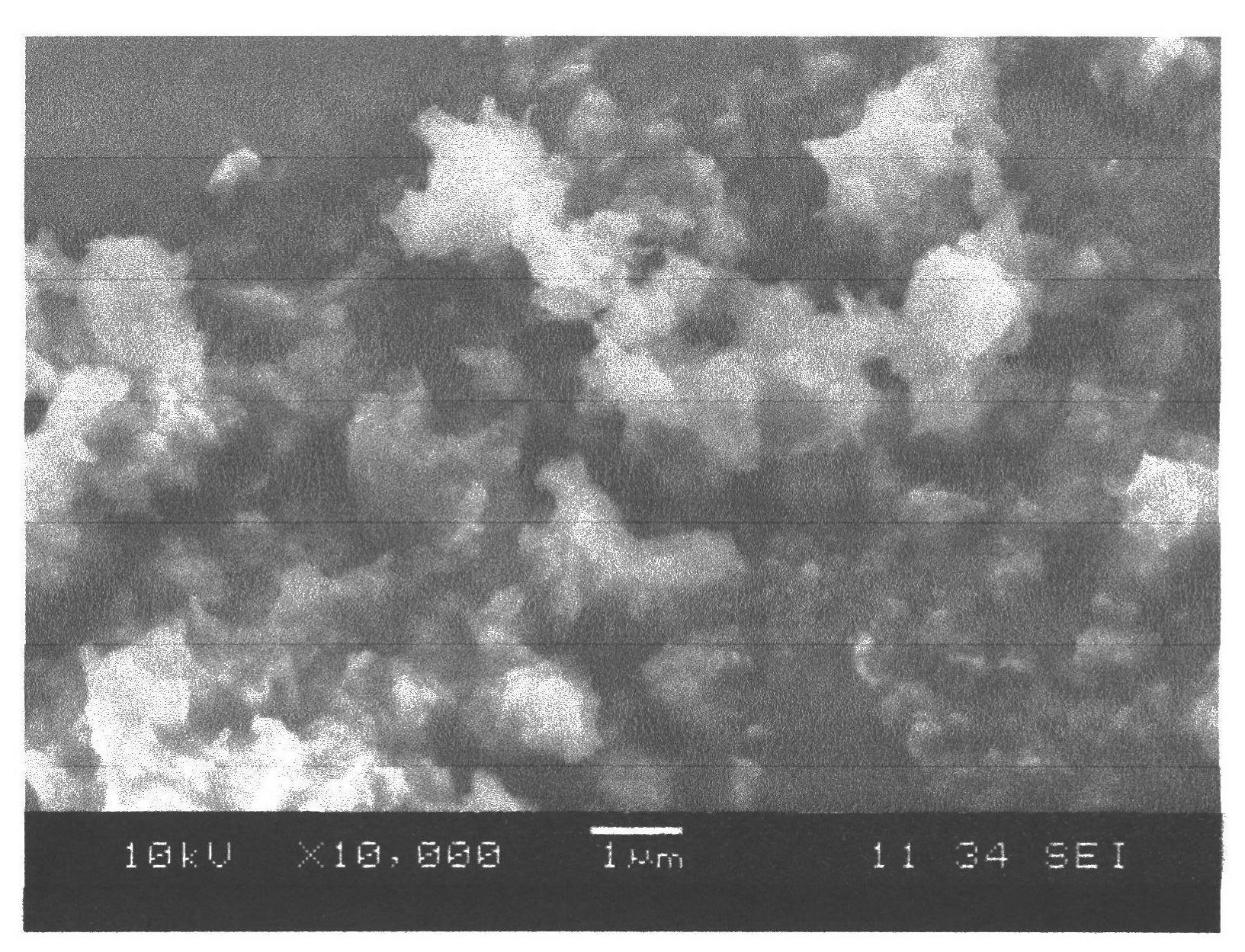 Preparation method of wurtzite structure CZTS (Se) system powder