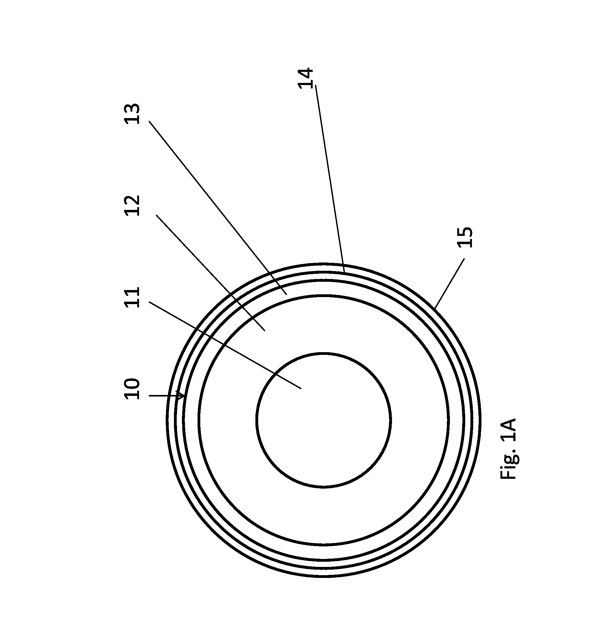 Dual-color coating of optical fibers with UV curable inks