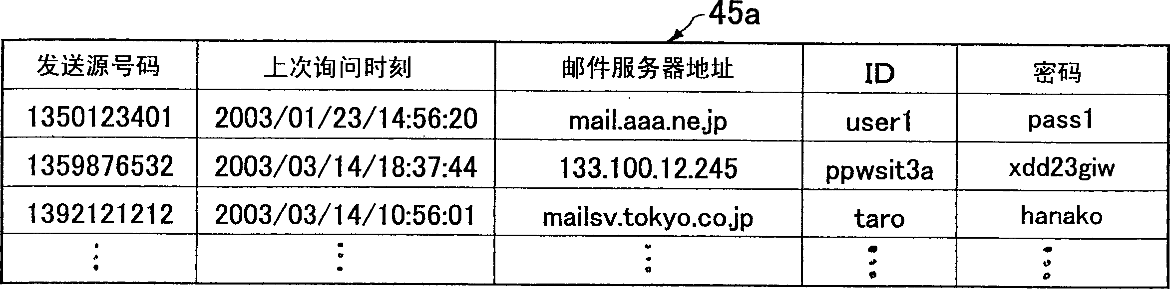 Mail query system and mail query server device