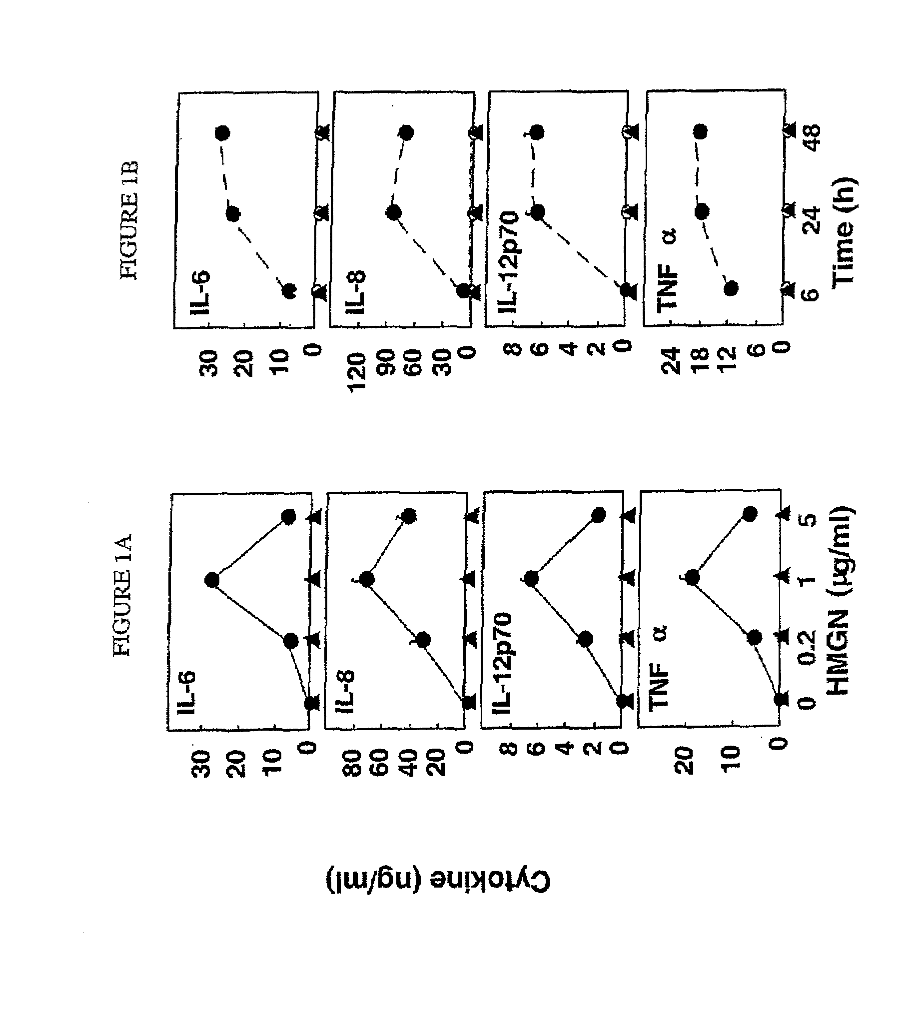 Hmgn polypeptides as immune enhancers and hmgn antagonists as immune suppressants