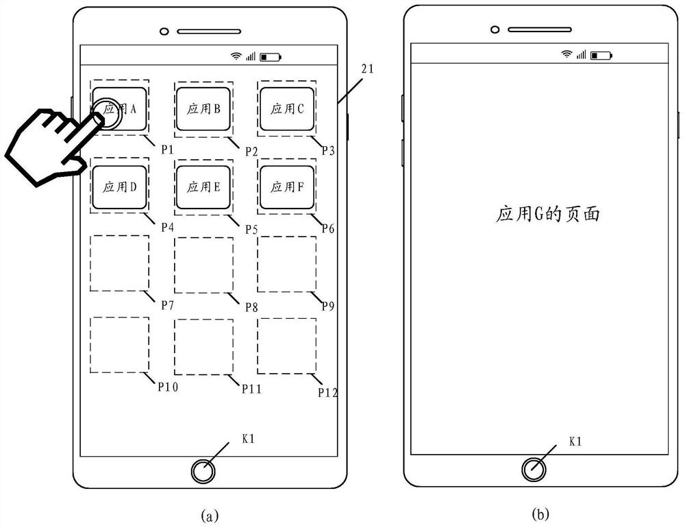 Display control method and device and electronic equipment