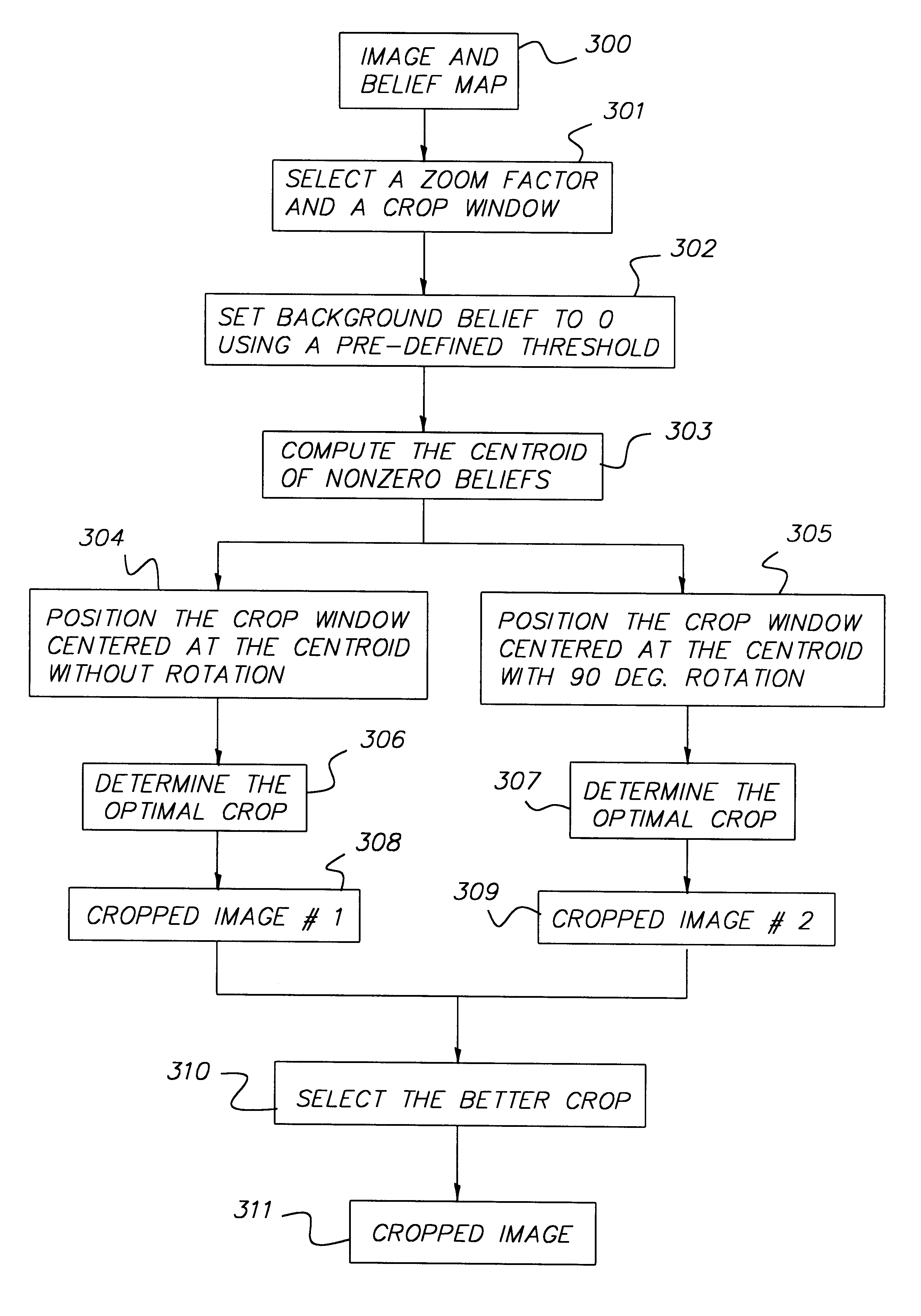 Method for automatically creating cropped and zoomed versions of photographic images