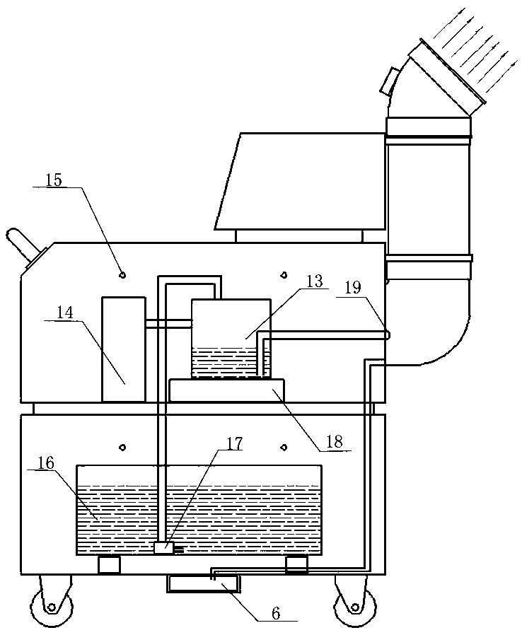 Movable chlorine dioxide disinfector