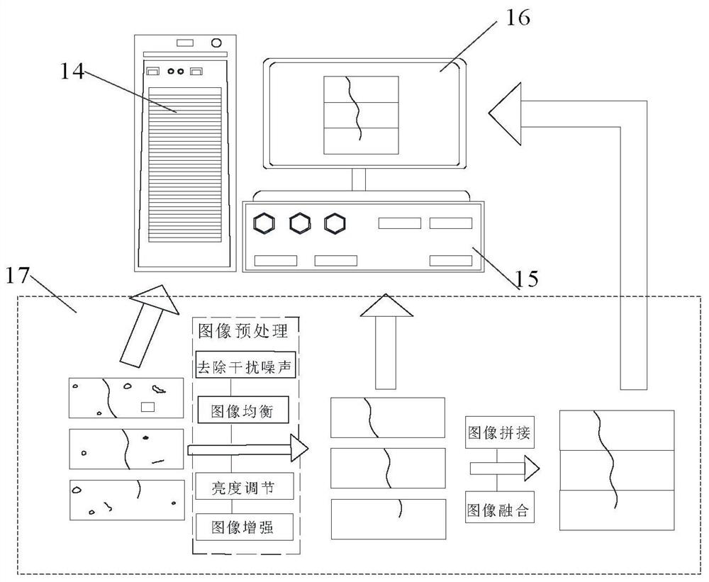 Adjustable three-dimensional detection system for tunnel diseases