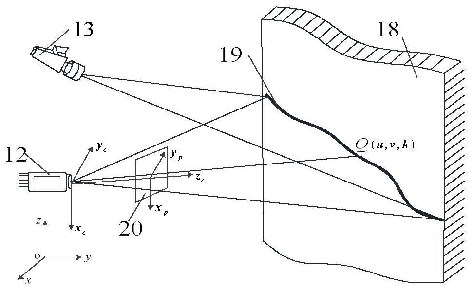 Adjustable three-dimensional detection system for tunnel diseases