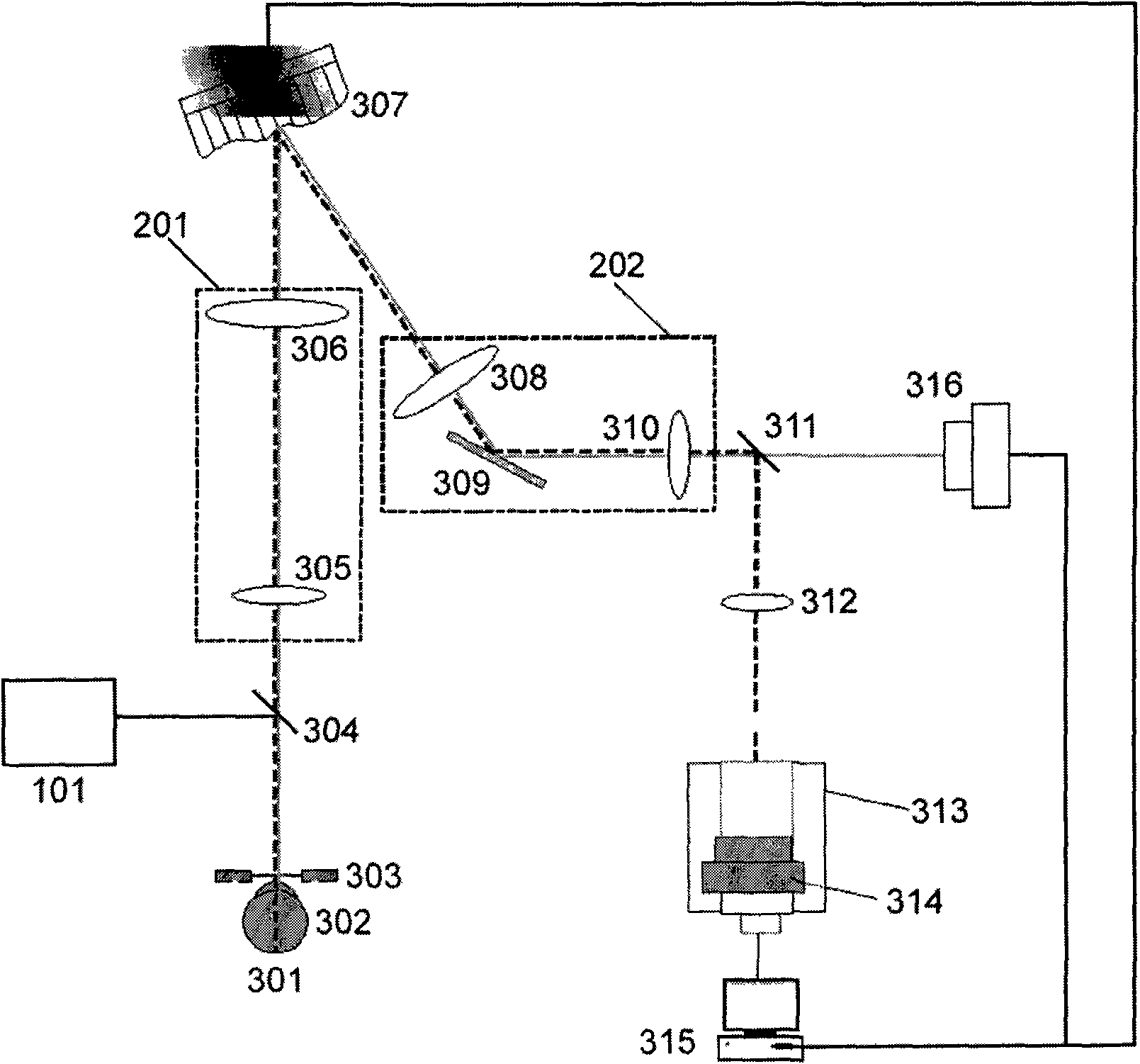 Human eye retina imaging system and method capable of carrying out layered imaging