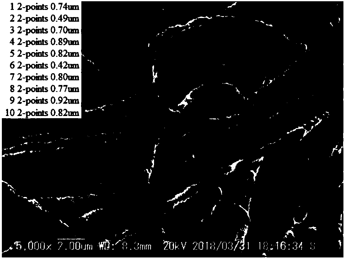 Polytetrafluoroethylene spun-fiber waterproof acoustic-transmission membrane and production method thereof