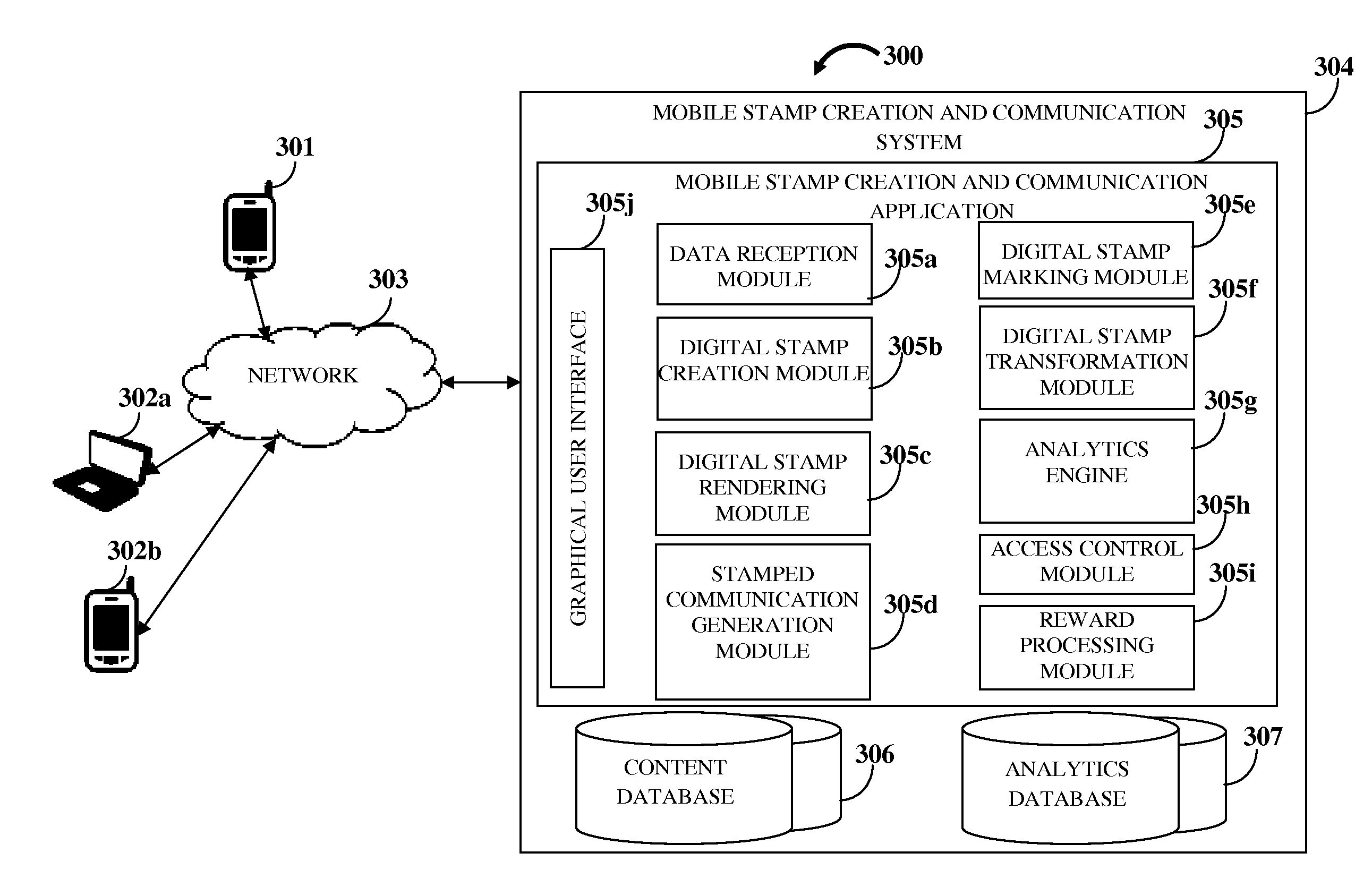 Mobile Stamp Creation And Management For Digital Communications