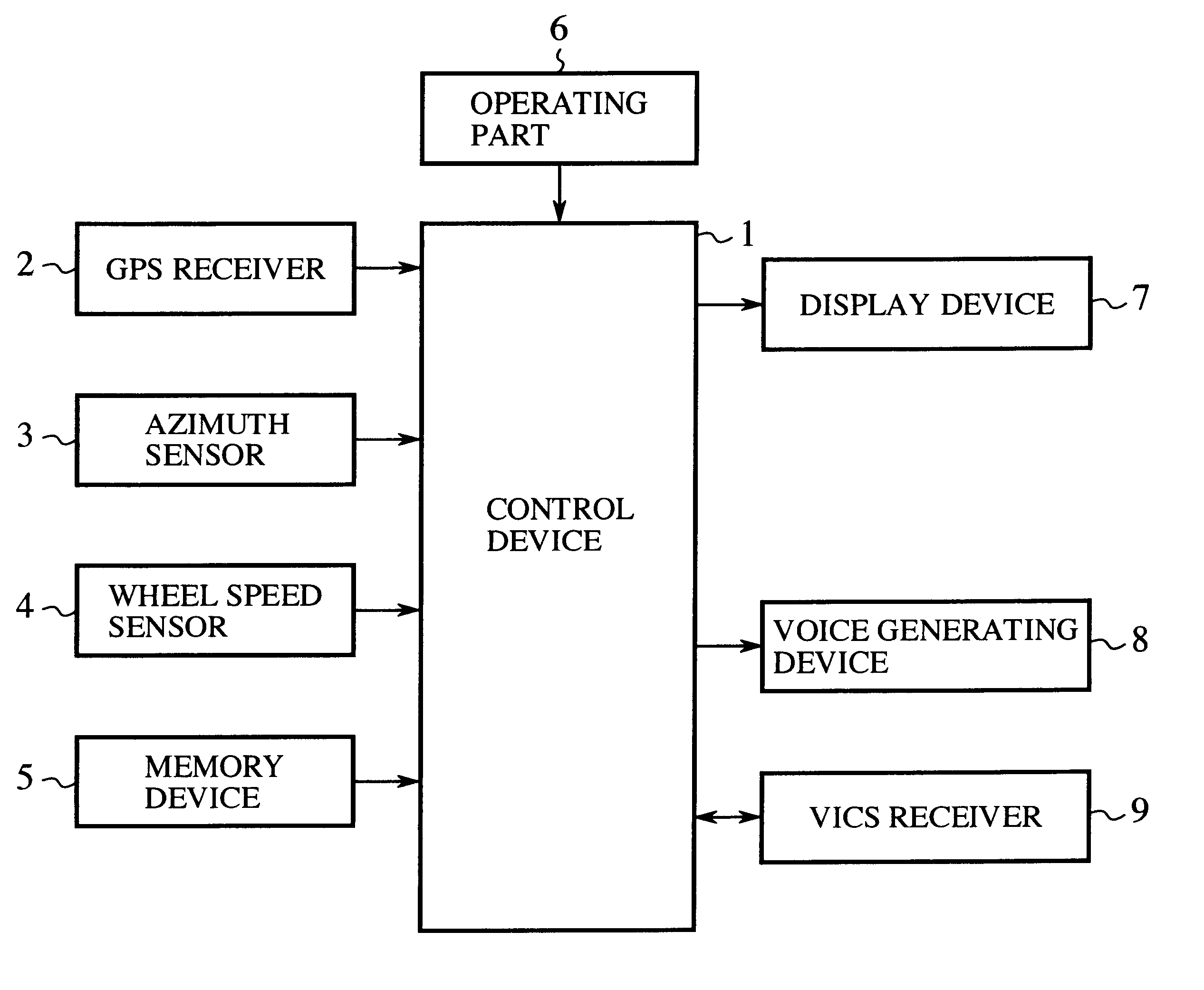 Vehicle travel guide device and vehicle travel guide method