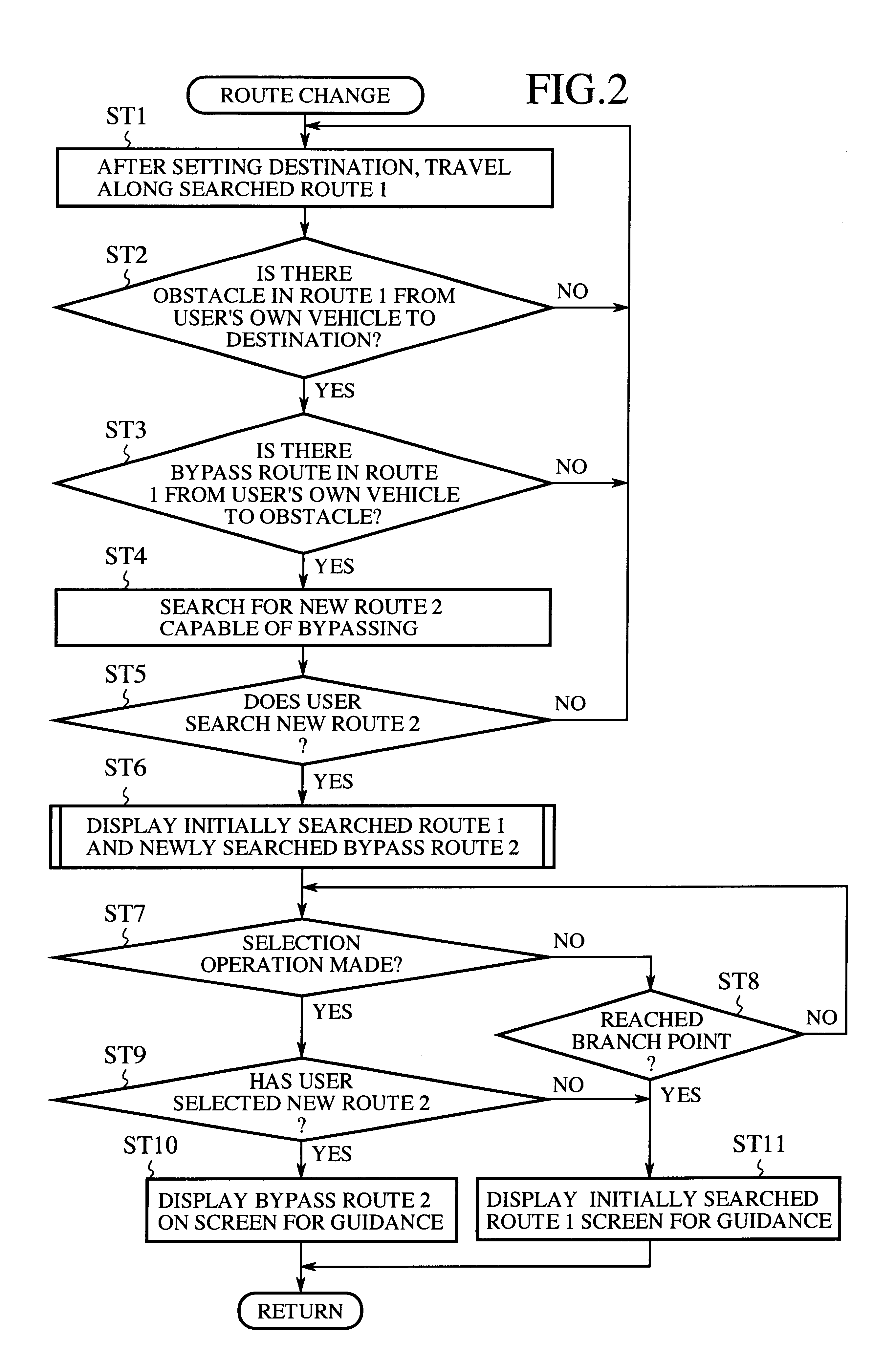 Vehicle travel guide device and vehicle travel guide method