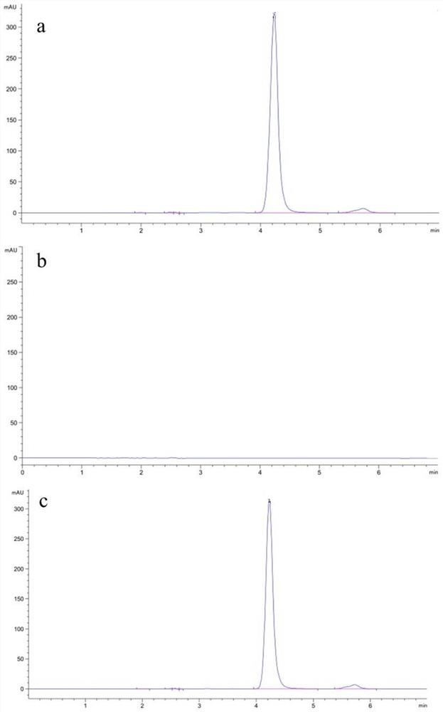 A kind of quercetin derivative nano-micelle and preparation method thereof