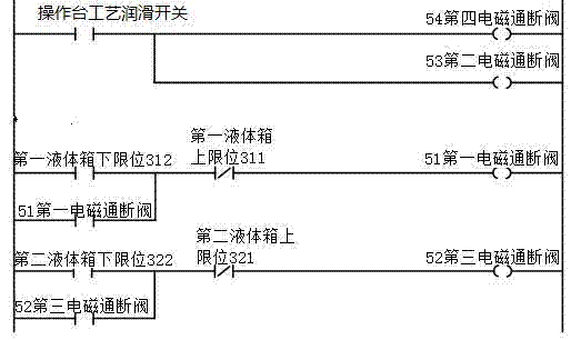 Automatic liquid preparing device and method of technological lubrication liquid in plate and strip foil calendering