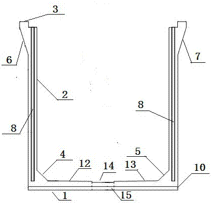 A kind of prefabricated cable trench and preparation method thereof