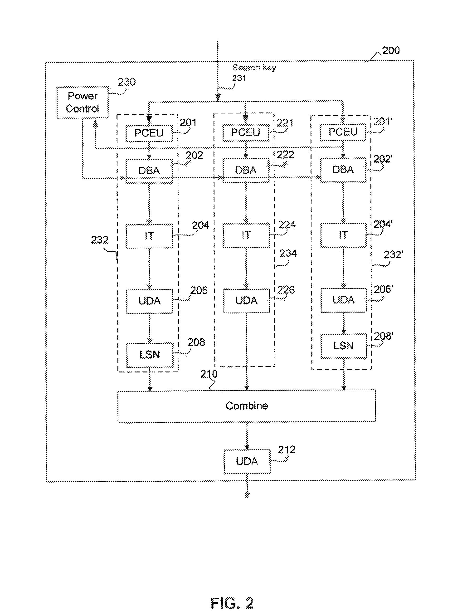 Hybrid Memory for Search Operations