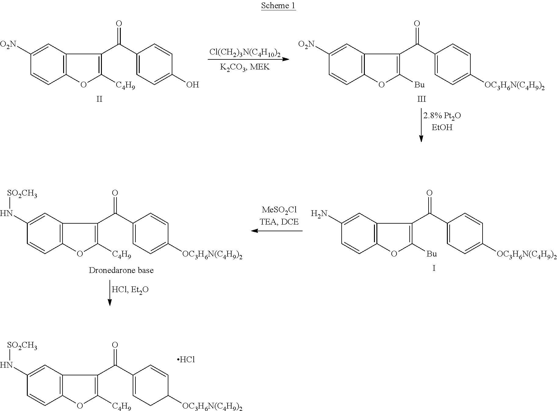 Process for obtaining dronedarone