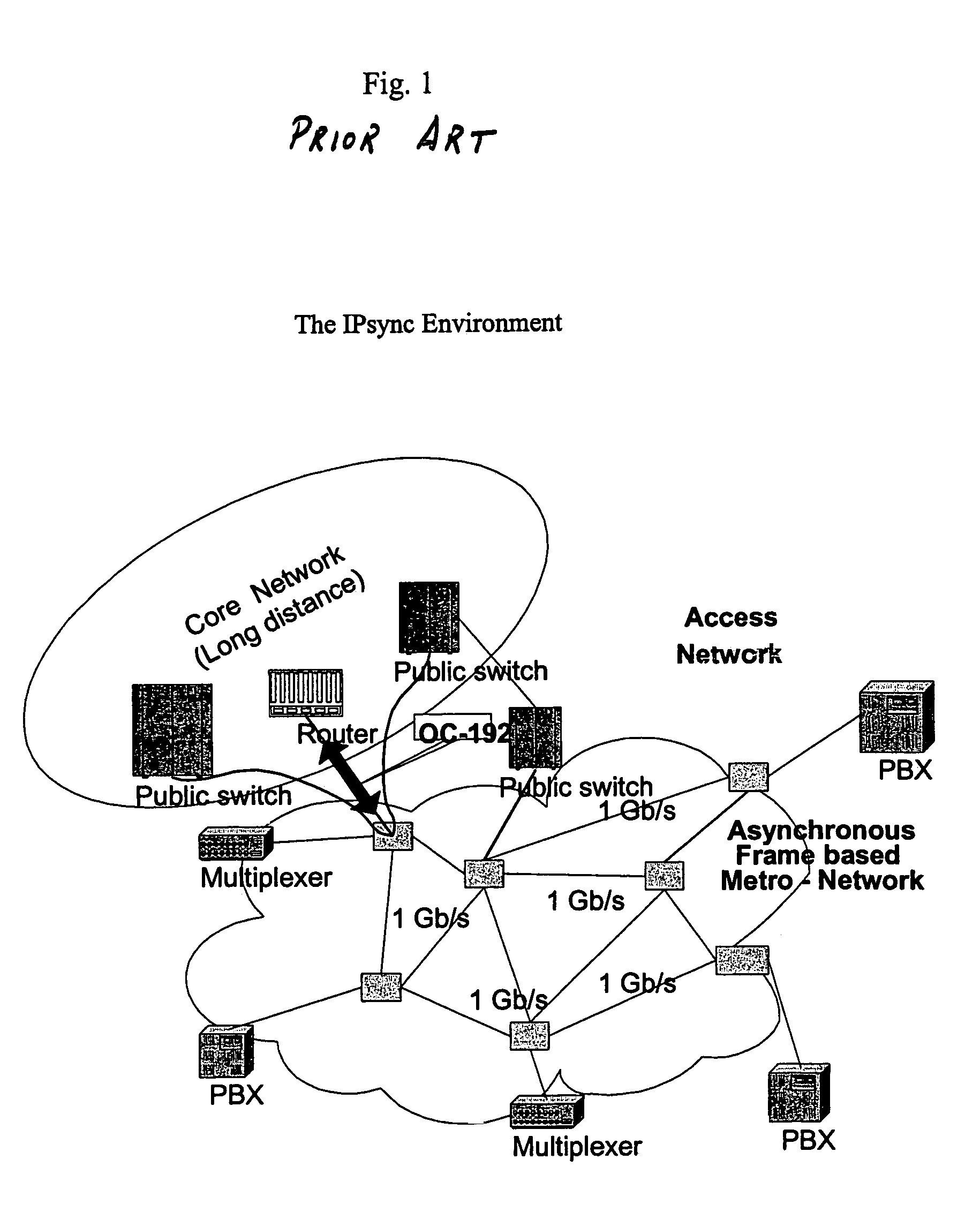 System and method for synchronizing between communication terminals of asynchronous packets networks