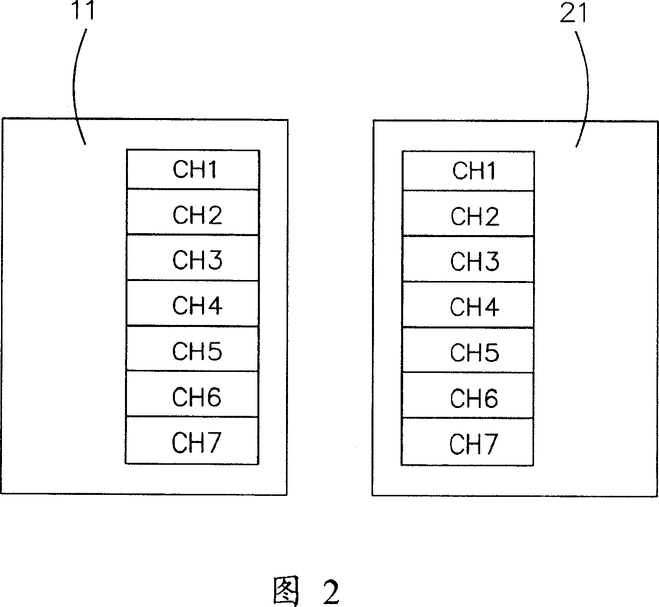 Automatic frequency-hopping remote controller