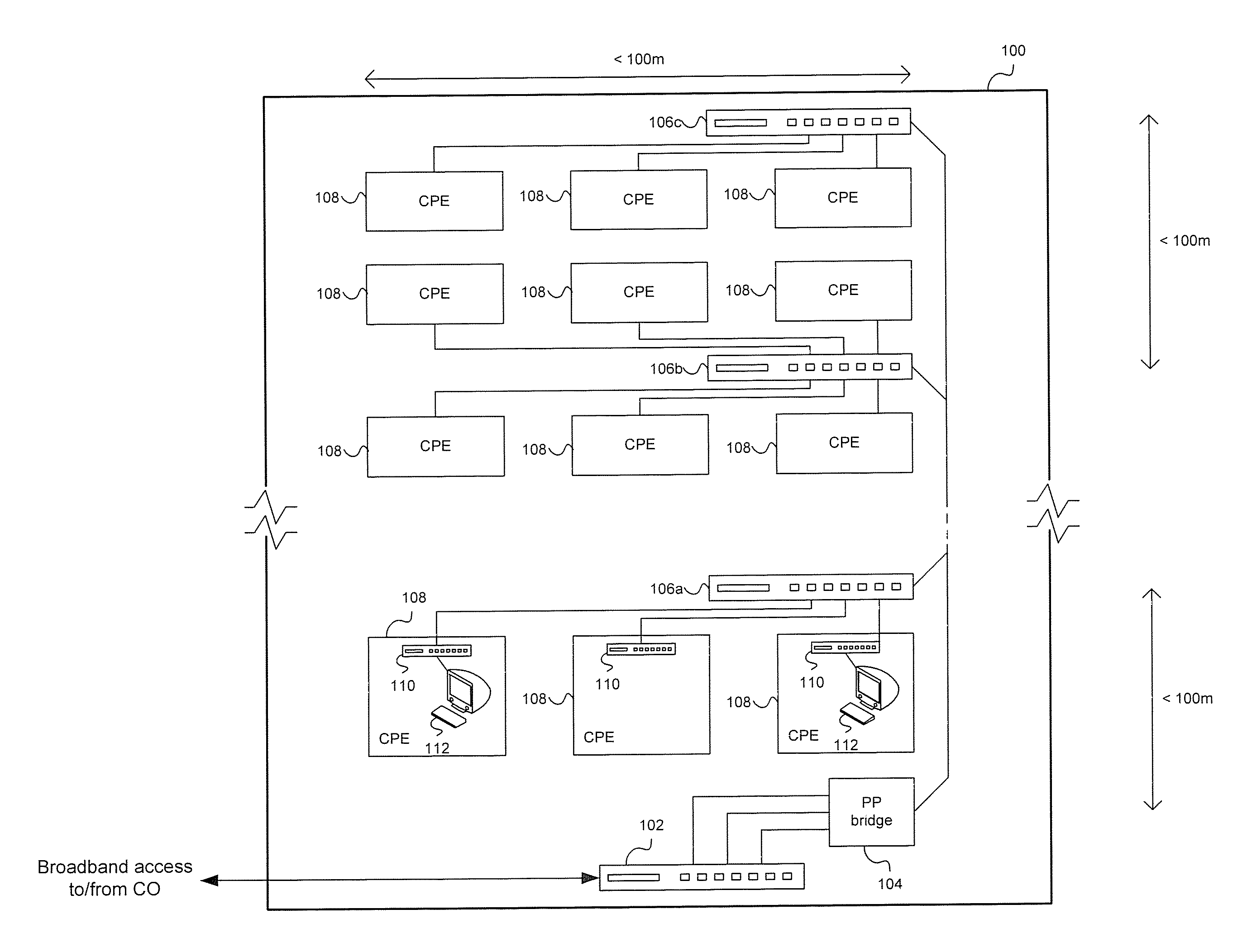 Method and system for an asymmetric phy in extended range ethernet lans