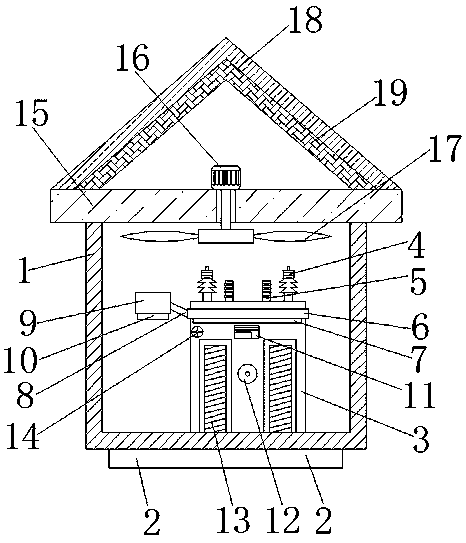 Energy-saving box type transformer