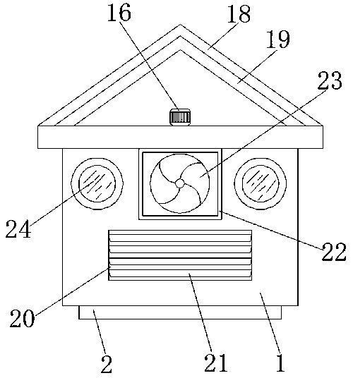 Energy-saving box type transformer