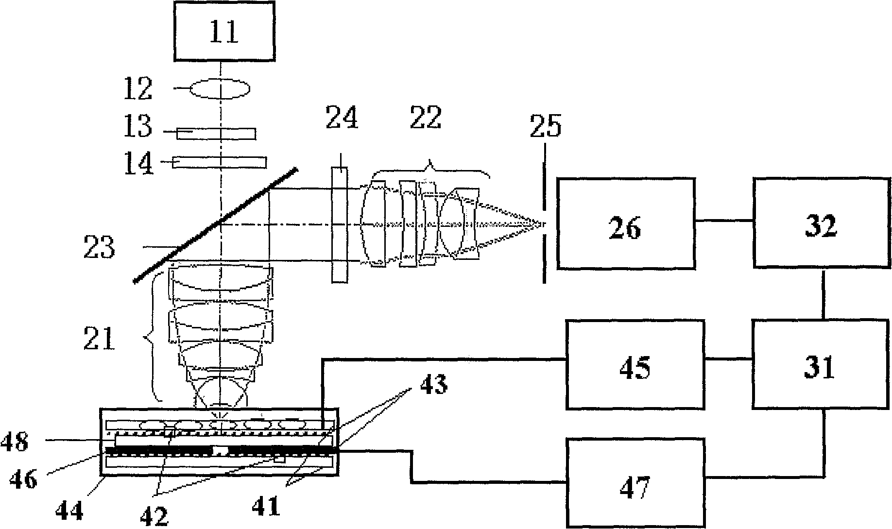 Micro-nano system fluid chip detection system and detection method